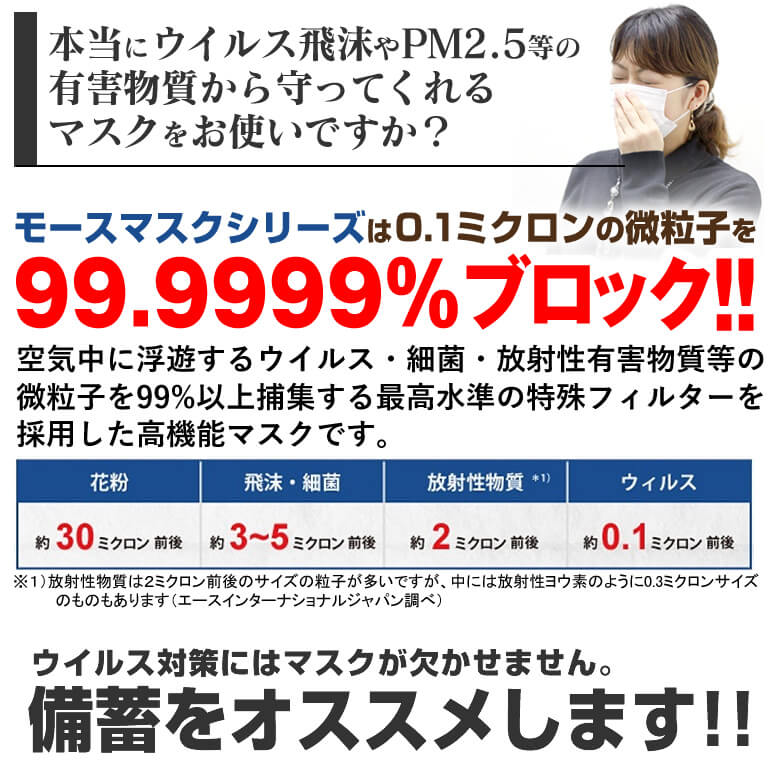 高機能マスク モースプロテクション 15枚 (5枚入×3袋)｜美容室専売品の