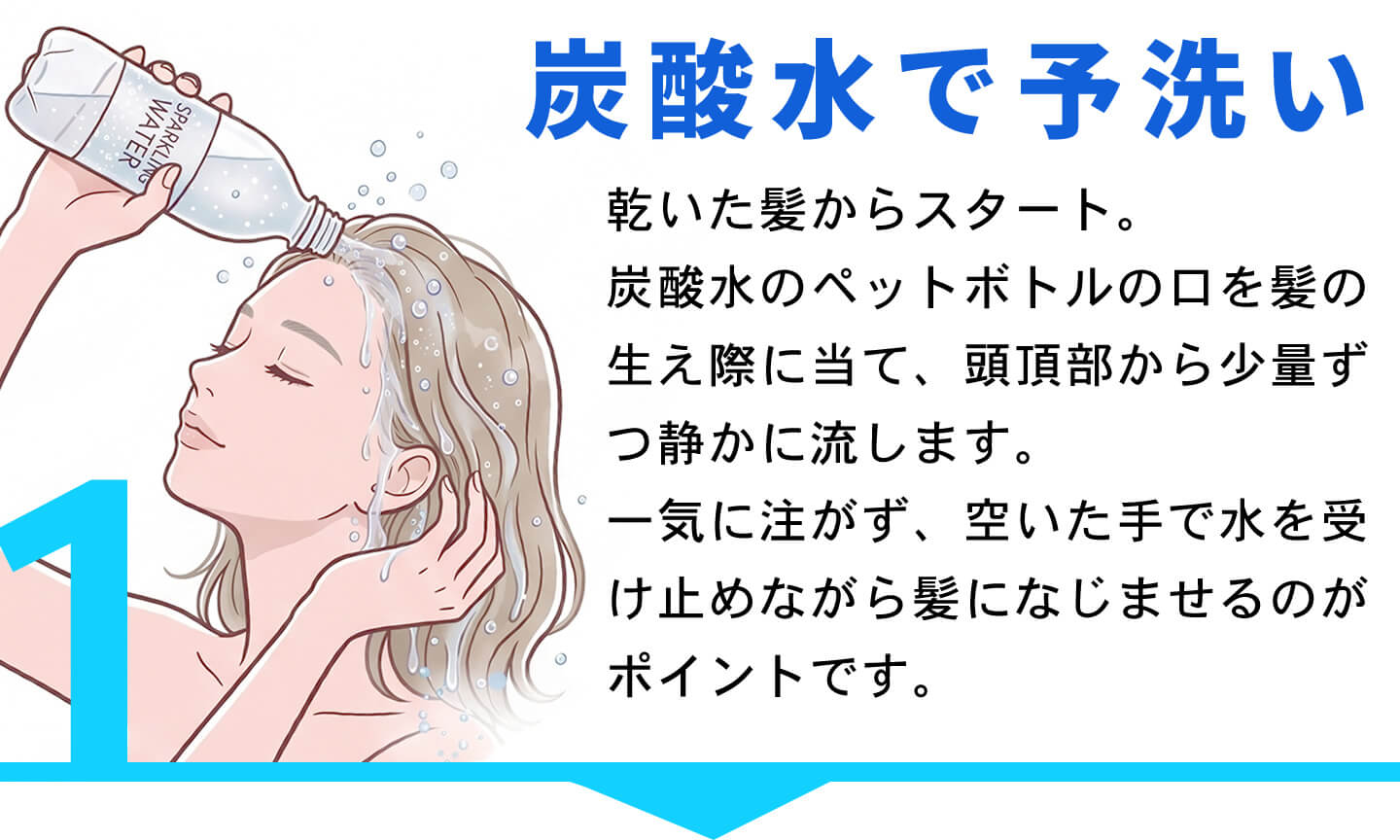 ステップ1