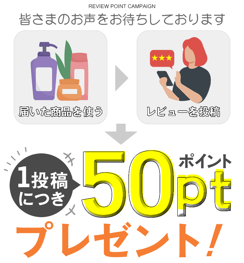 皆さまの使用体験をシェアしてください