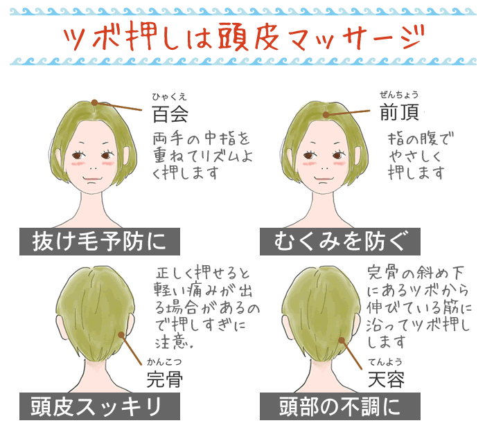 頭皮スッキリ＆血行促進