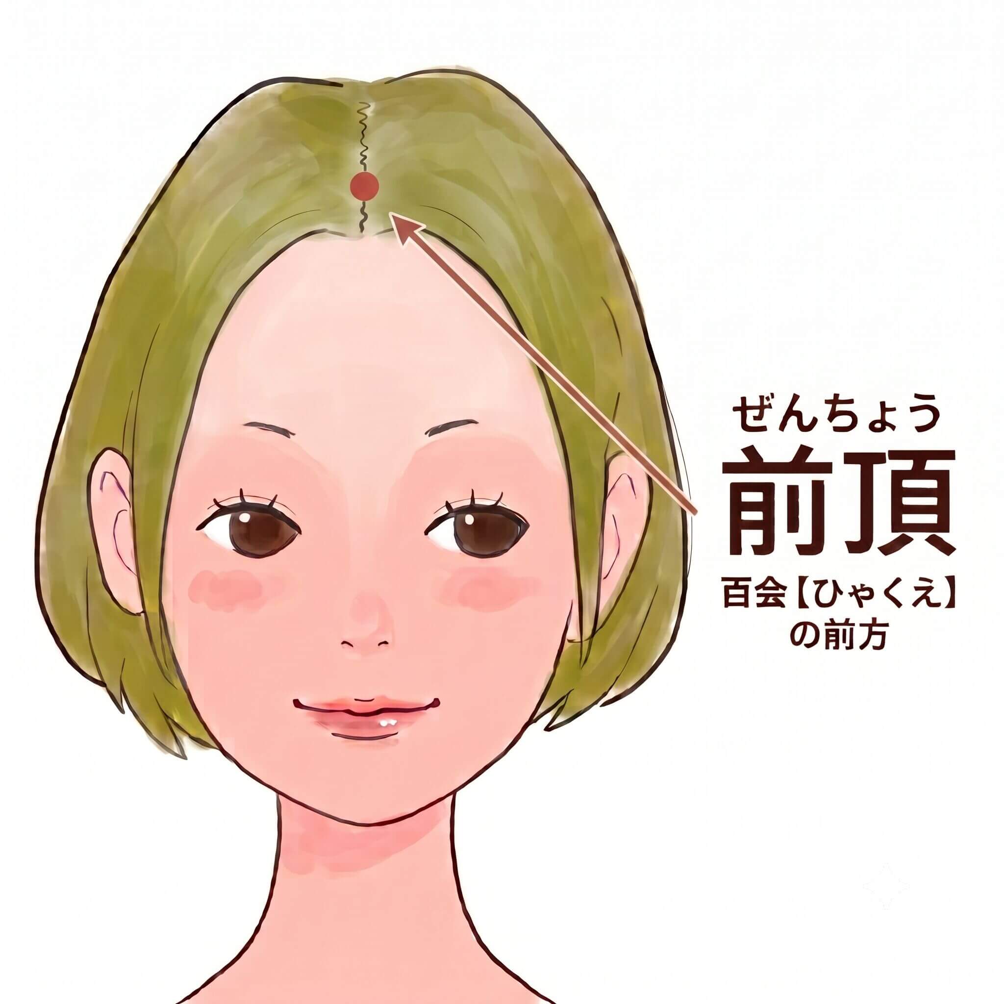 前頂