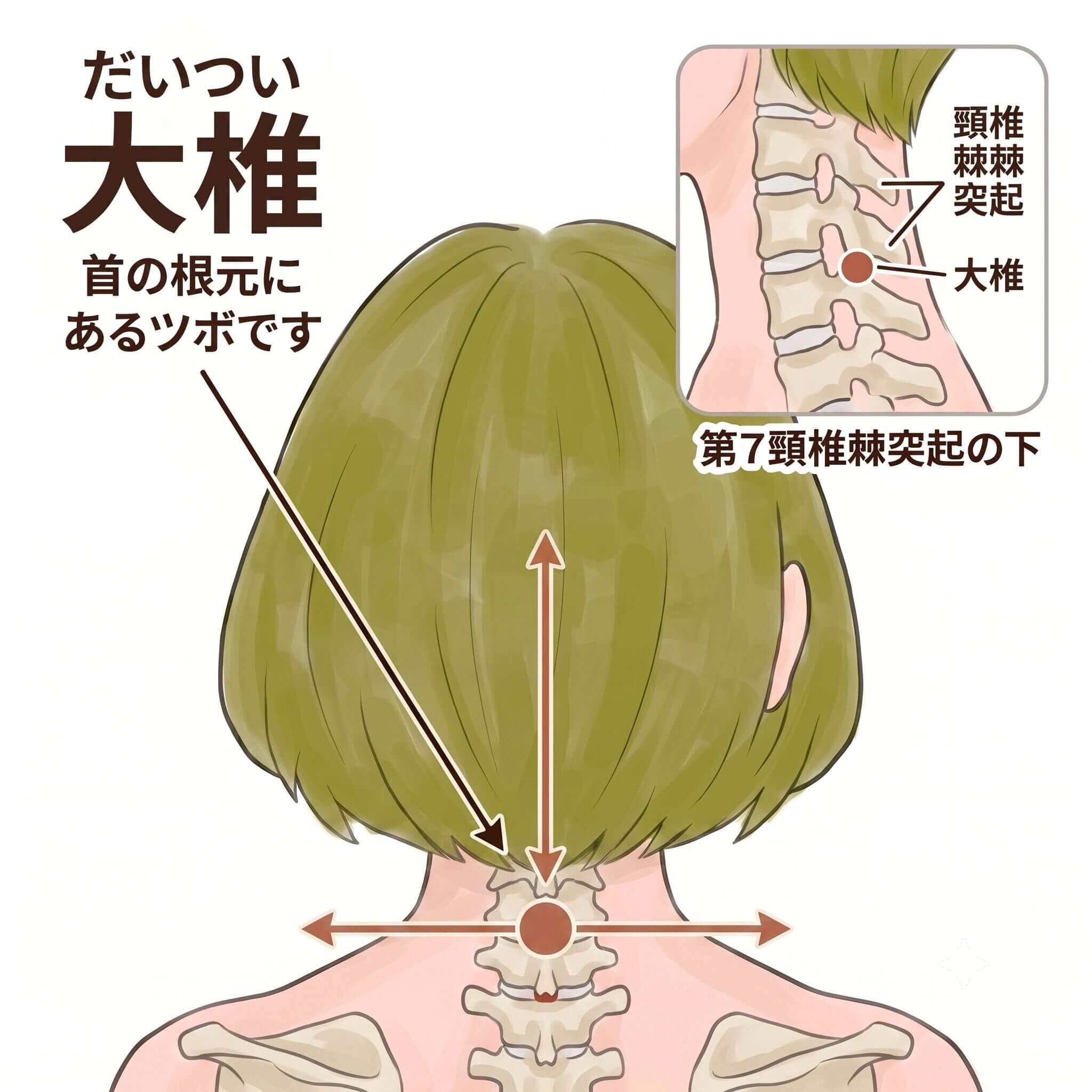 大椎