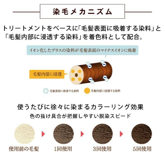 ホーユー レセ カラートリートメント 245g｜美容室専売品のナカノザ