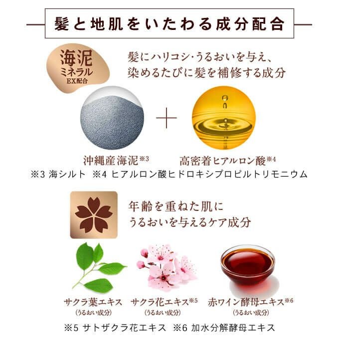 ホーユー レセ カラートリートメント 245g｜美容室専売品のナカノザ