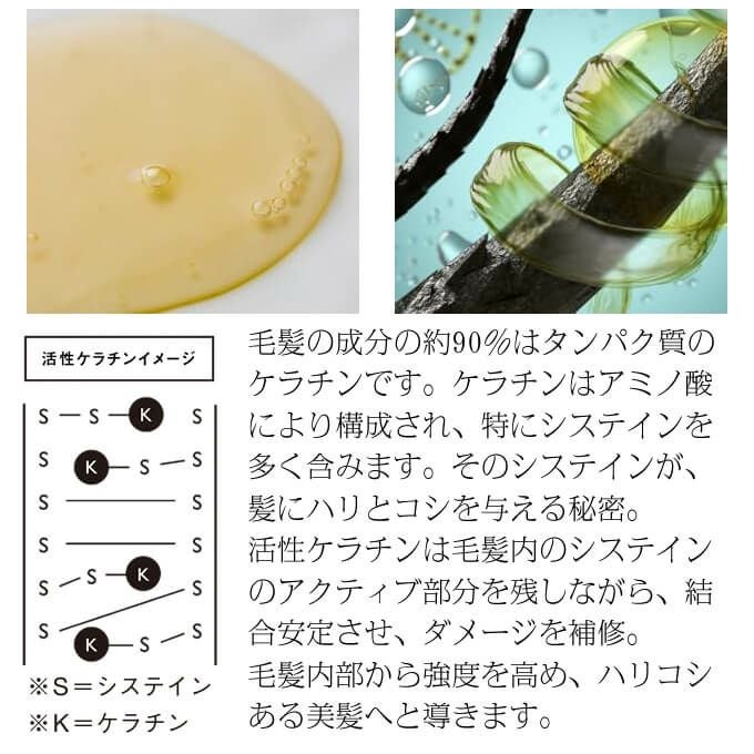 ケラフェクトコネクター 150gポンプボトル｜美容室専売品のナカノザ
