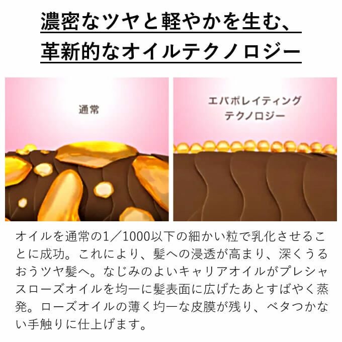 シュワルツコフ BCオイル ローズセラム 100mL｜美容室専売品のナカノザ