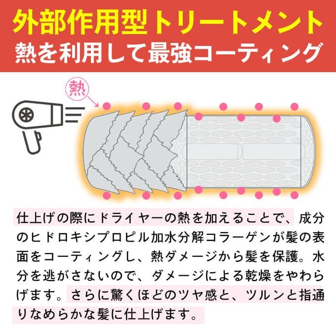 ハホニコ ビッツル 2800g業務用サイズ(詰替)｜美容室専売品のナカノザ