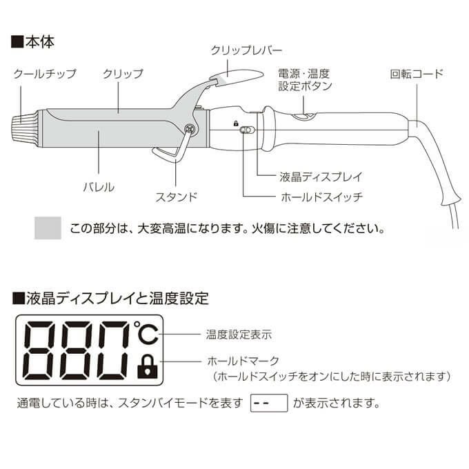 トリコインダストリーズ Aivil アイビル D2アイロン 32mm｜美容室専売