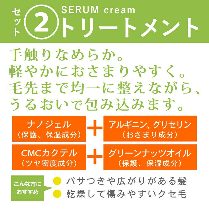 正規品　セメンザルライト＆ビバンクエントマンカローションセット 隠れ工房GreenOcean □税込999円のまさるコートがオマケ♪レジン液