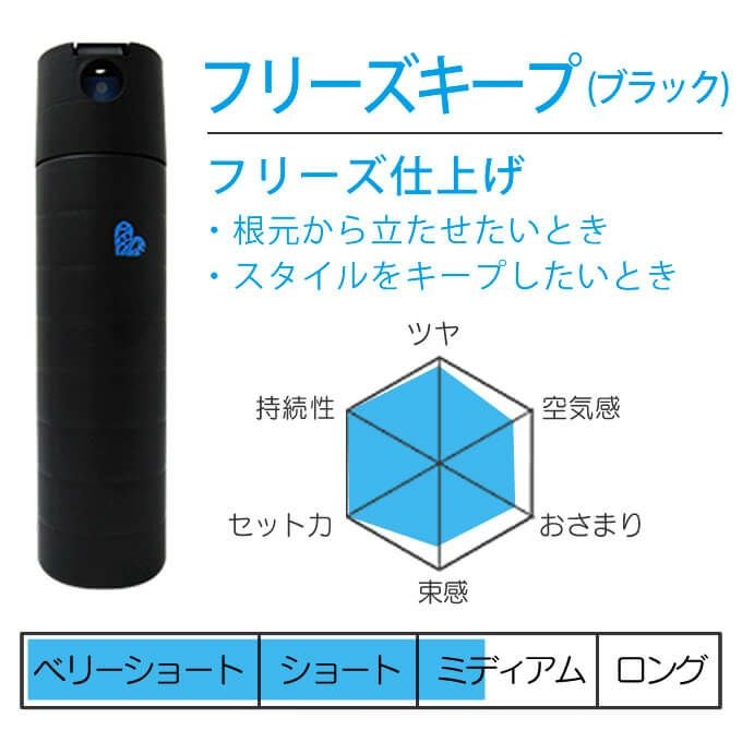 アリミノ ピース PEACE スプレー×2本セット｜美容室専売品のナカノザ