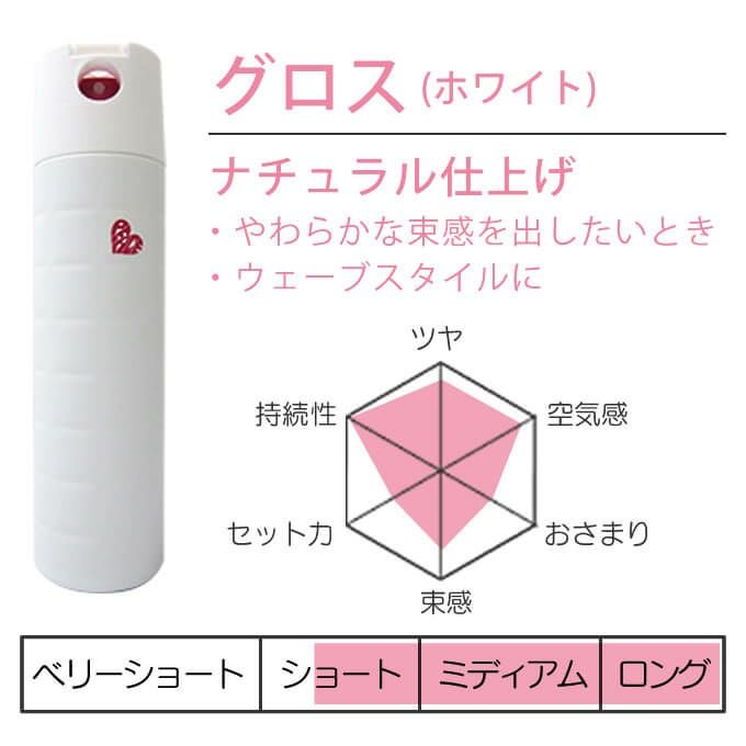 アリミノ ピース PEACE スプレー×2本セット｜美容室専売品のナカノザ