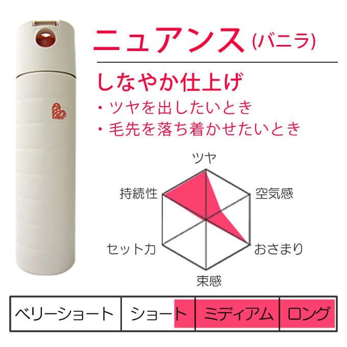アリミノ ピース PEACE スプレー×2本セット｜美容室専売品のナカノザ