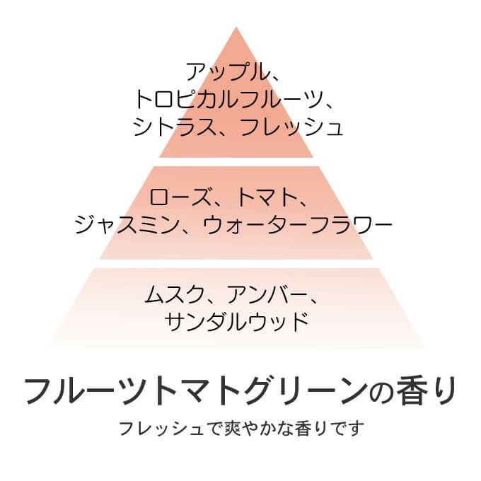 ルベル イオリコミント ボディソープ 500mL｜美容室専売品のナカノザ
