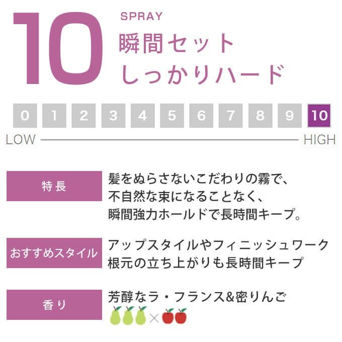 ルベル トリエ スプレー 10 170g｜美容室専売品のナカノザダイレクト本店