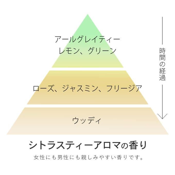 アリミノ BSスタイリング ニュアンスクリーム 100g｜美容室専売品の