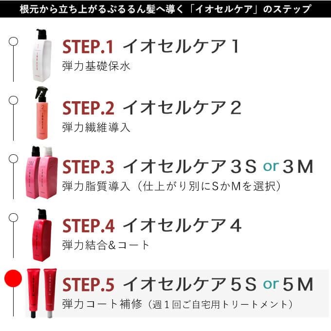 ルベル イオセルケア ≪5S≫ 40mL｜美容室専売品のナカノザダイレクト本店