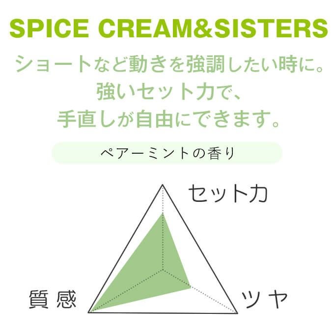 アリミノ スパイス シスターズ ハードワックス 35g｜美容室専売品の