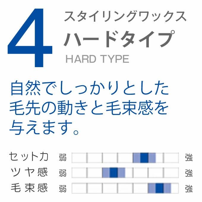 ナカノ スタイリング ワックス 4 (ハードタイプ) 90g｜美容室専売品の