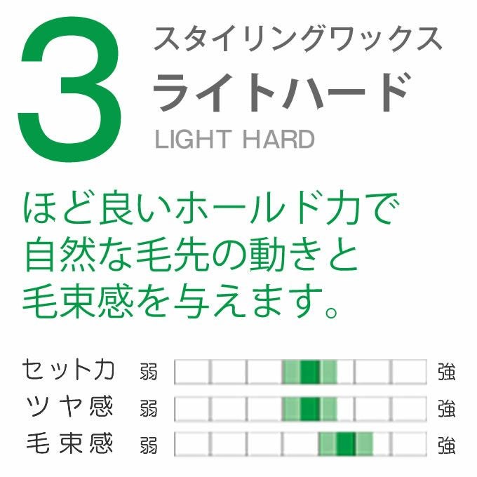 ナカノ スタイリング ワックス 3 (ライトハード) 90g｜美容室専売品の