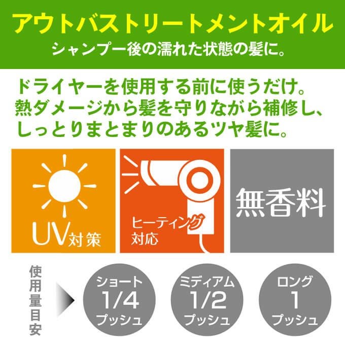 ハホニコ ハホニコプロ ジュウロクユ(十六油) 60mL｜美容室専売品の