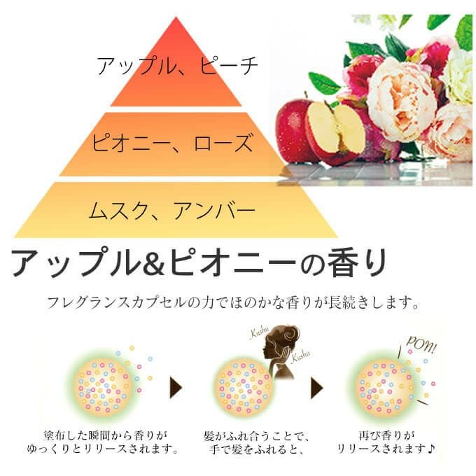 タマリス ソルティール ケアマスク クリーム 80g アップル&ピオニー