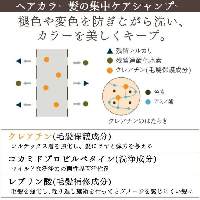 ナンバースリー フォーシー シャンプー 1000mL｜美容室専売品の