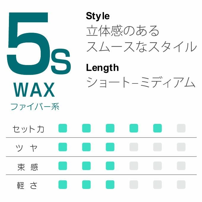 ナンバースリー デューサー ハードスムースワックス 5S 80g｜美容室