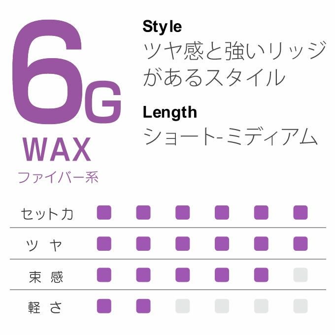 ナンバースリー デューサー アクアジェルワックス 6G 80g｜美容室専売