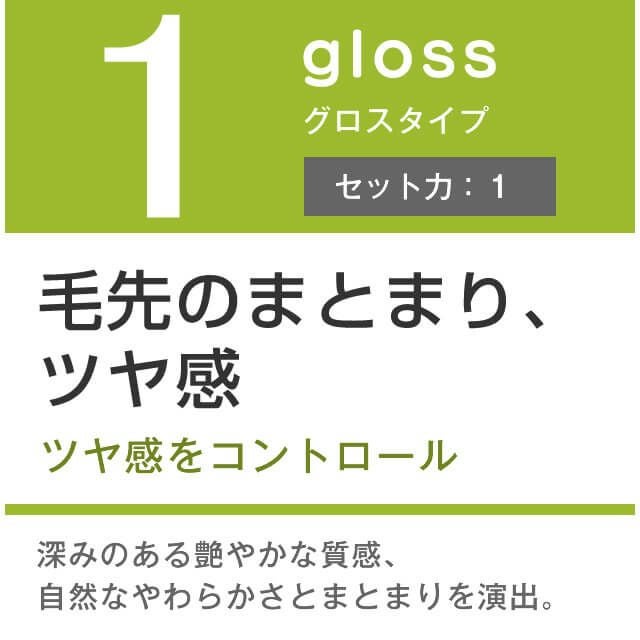 ミルボン プレジューム グロス 1 80g｜美容室専売品のナカノザ
