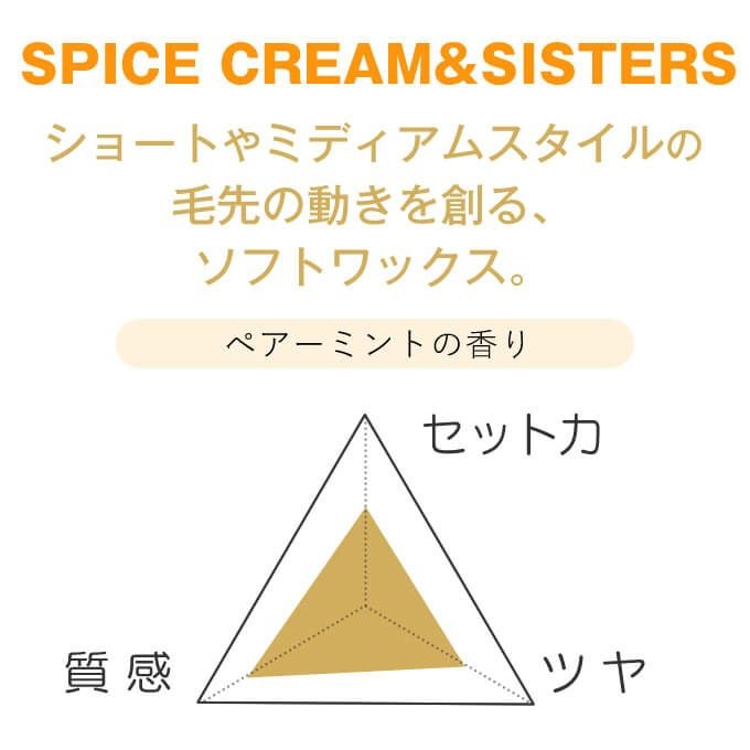 アリミノ スパイス クリーム ソフトワックス 100g｜美容室専売品の