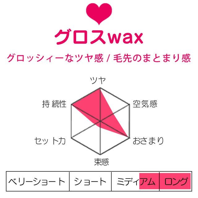 アリミノ ピース グロスワックス 80g｜美容室専売品のナカノザ