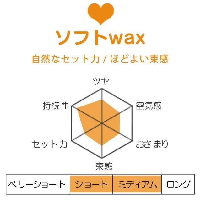 アリミノ ピース ソフトワックス 80g｜美容室専売品のナカノザ