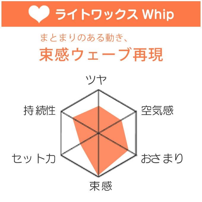 アリミノ ピース PEACE プロデザインシリーズ ライトワックス ホイップ