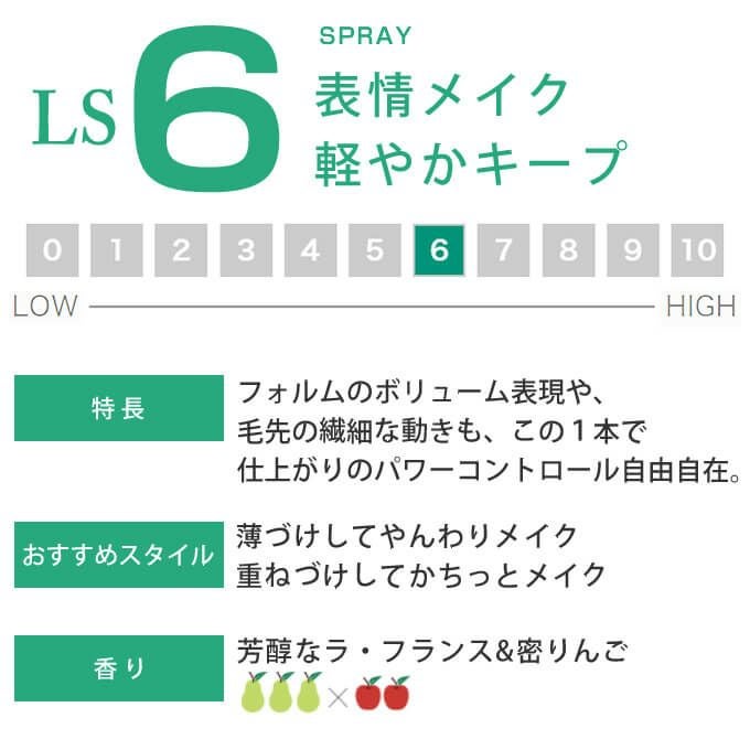 ルベル トリエ スプレー LS6 170g｜美容室専売品のナカノザダイレクト本店