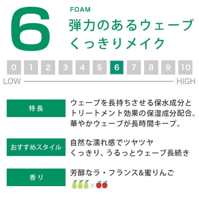 ルベル トリエ フォーム ≪6≫ 200g｜美容室専売品のナカノザ