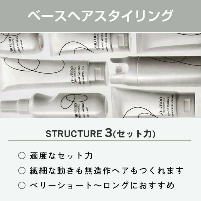 資生堂 ステージワークス ストラクチャーホールドスプレー 180g｜美容