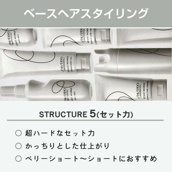 資生堂 ステージワークス スーパーハードジェル 120g｜美容室専売品の