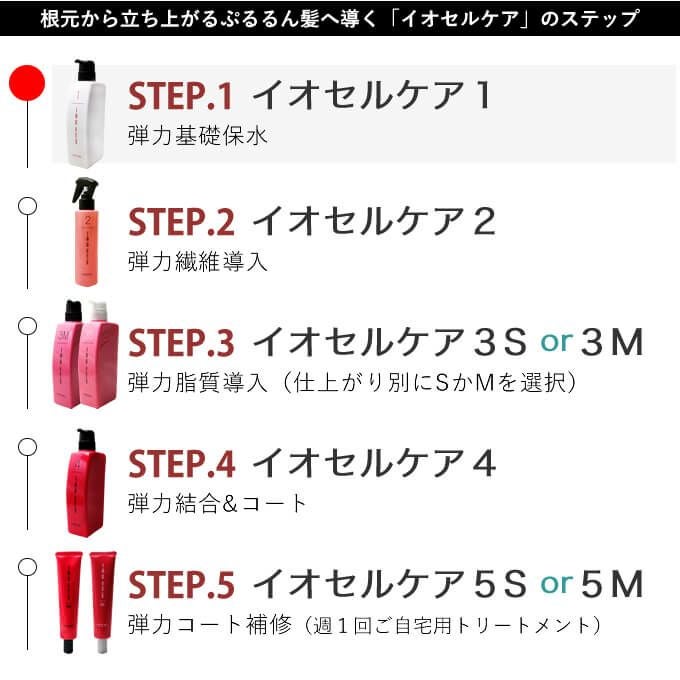 ルベル イオセルケア ≪1≫ 500mL｜美容室専売品のナカノザダイレクト本店