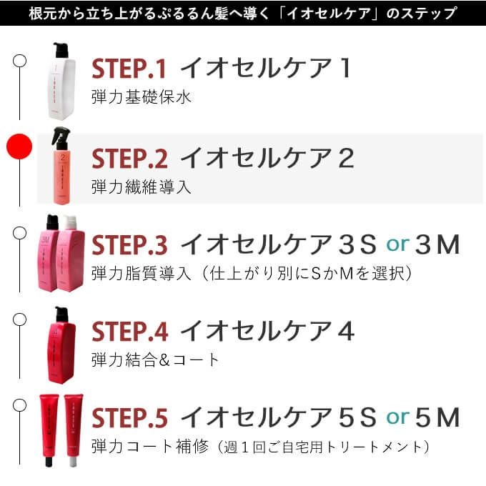ルベル イオセルケア ≪2≫ 150mL｜美容室専売品のナカノザダイレクト本店