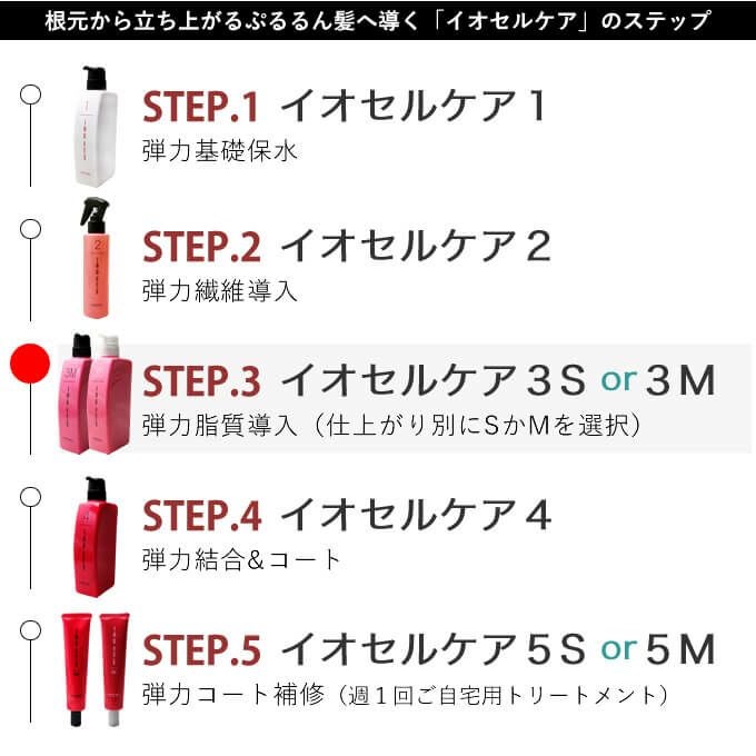 ルベル イオセルケア ≪3S≫ 1000mL(詰替)｜美容室専売品のナカノザ
