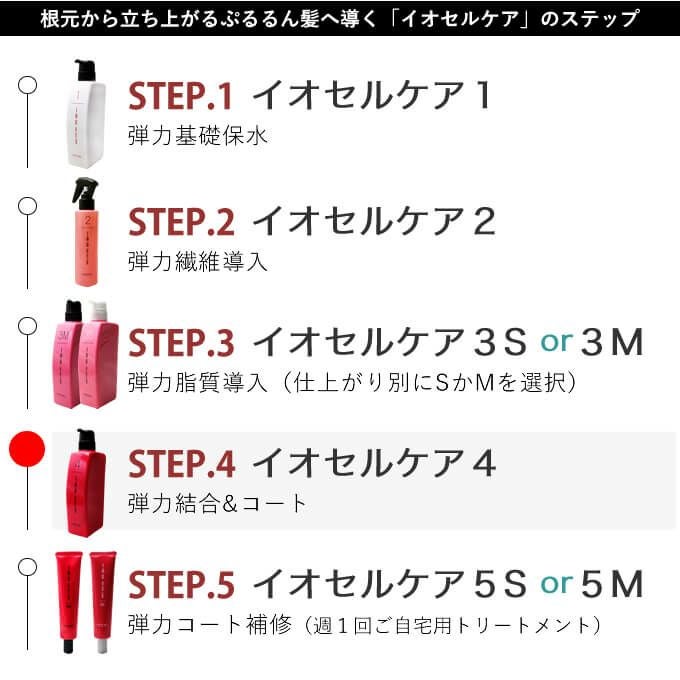 ルベル イオセルケア ≪4≫ 500mL｜美容室専売品のナカノザダイレクト本店