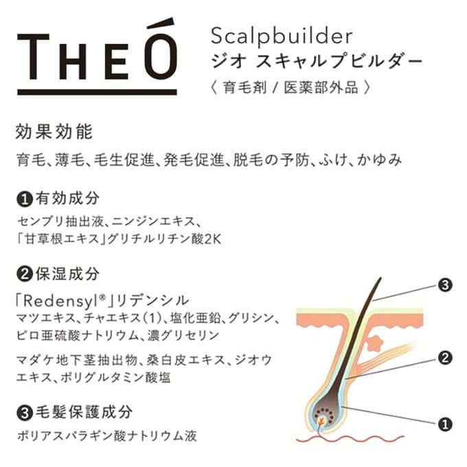 ルベル THEO ジオ スキャルプビルダー＜育毛剤＞140g 【医薬部外品