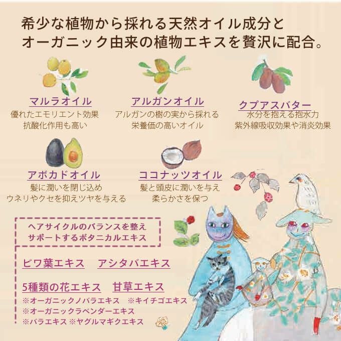 アジューダドルチェウル トリートメント 200g｜美容室専売品のナカノザ