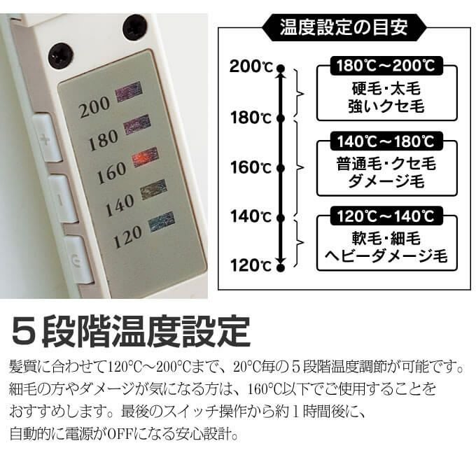 クレイツ クレイツイオンアイロン グレイスストレート｜美容室専売品の