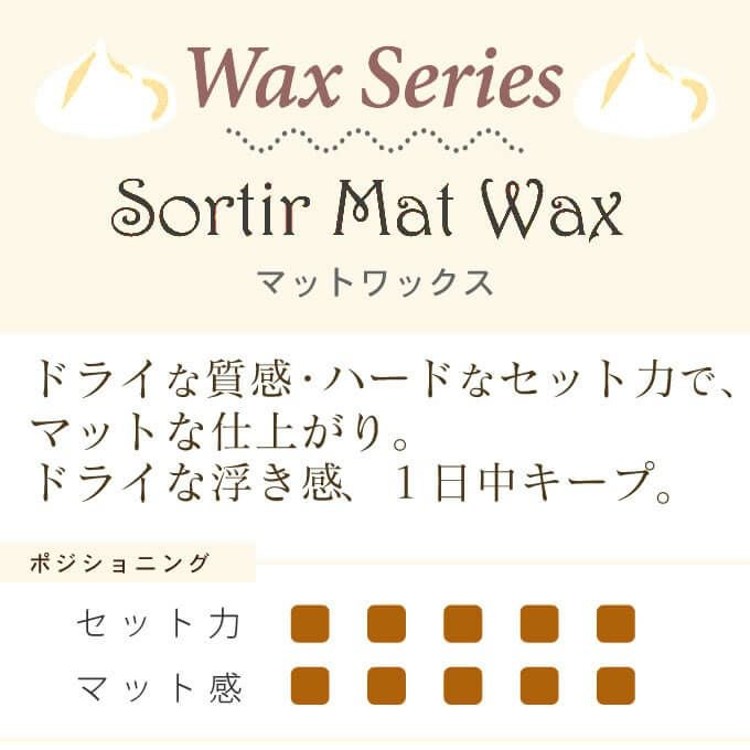 ナリス エステティック ルミエパリ ホットワックス 4個セット タマリス ソルティール マットワックス 80g｜美容室専売品のナカノザ