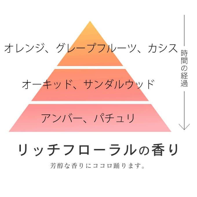 タマリス ソルティール ファイバーインワックス 110g｜美容室専売品の