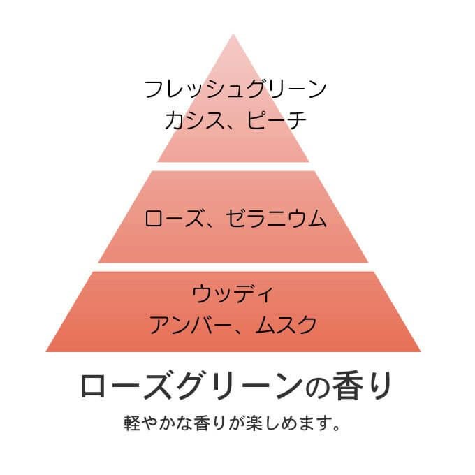 ルベル イオ クリーム シルキーリペア ＜ヘアトリートメント＞ 600mL