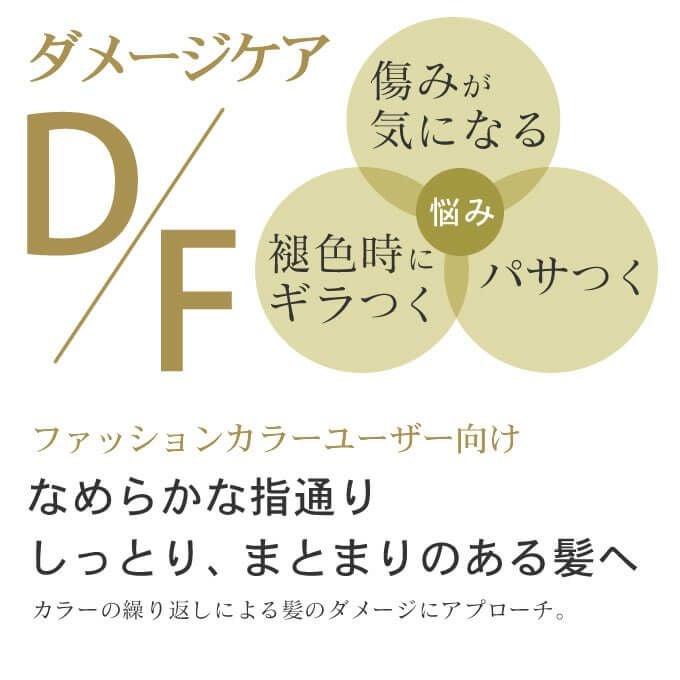 ホーユー プロステップ ヘアケア D/F シャンプー 1000mL(詰替)｜美容室