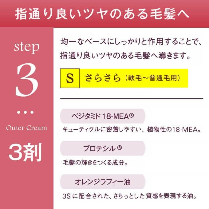 ナンバースリー ルファルデ アウタークリーム S ＜ヘアトリートメント