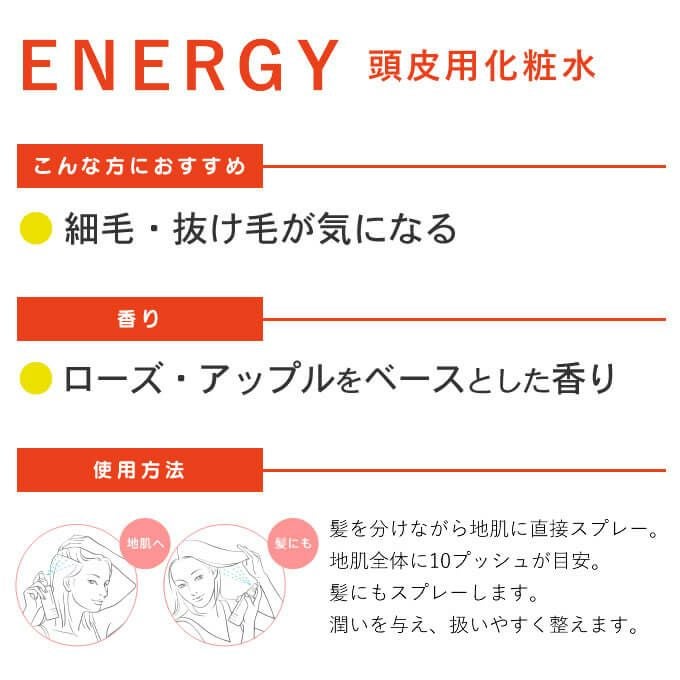 ルベル プロエディット ヘアスキン エナジーウォータリング 120mL